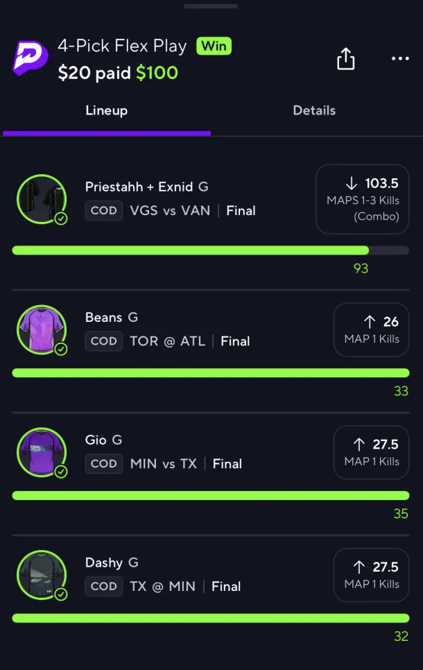 CODPicks W12